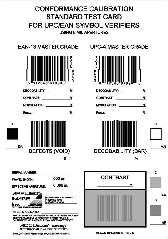Validierungskarte EAN/UPC (AI)