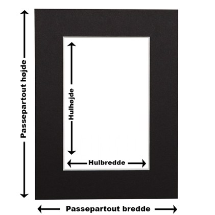 Passepartout skåret på mål 